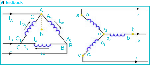 Delta Star Connection of Three Phase Transformer: Know Connection